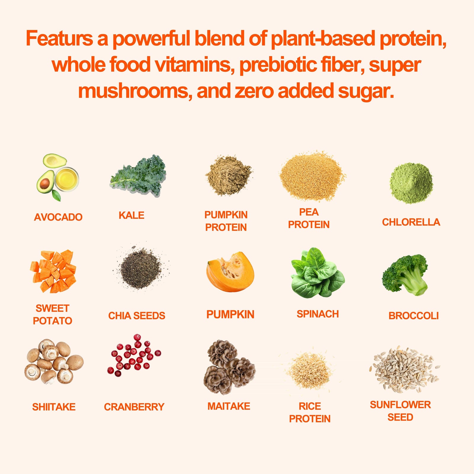 Stunning Glp-1 And Meal Replacement Shakes image